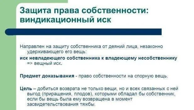 Условия предъявления и удовлетворения виндикационного иска. Виндикационный иск. виндикационный иском является. виндикационный иск объект иска. предмет виндикационного иска в гражданском праве.