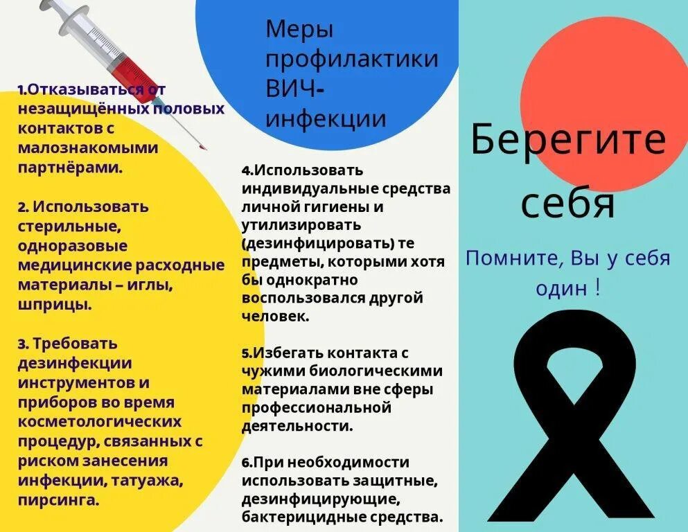 Вопросы по профилактики вич. Профилактика ВИЧ. Профилактика ВИЧ инфекции. Профилактика СПИДА И ВИЧ инфекции. Профилактика ВИЧ инфекции и заболевания СПИДОМ.