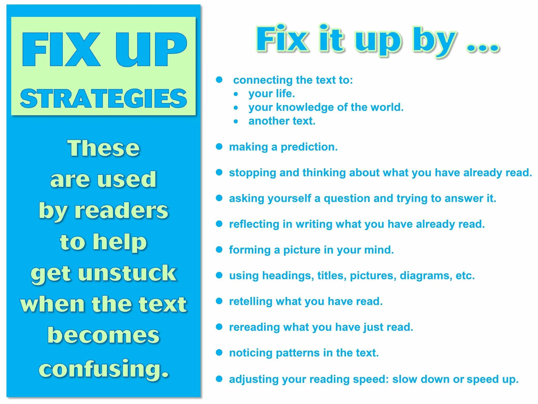 Fix up. Fix up Strategy. What reading Strategies. Find the Strategies of reading. Fix слово