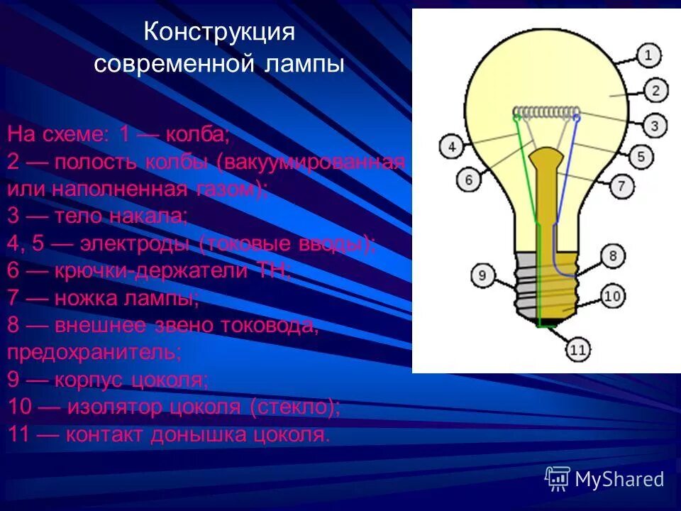 устройство лампочки. технология производства ламп накаливания. каким газом наполняют лампочки накаливания.