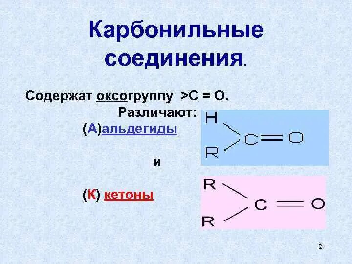 Карбонильные соединения. Карбонильные соединения формула. Карбонильные соединения реакции. Классификация карбонильных соединений. Карбонильные соединения задания