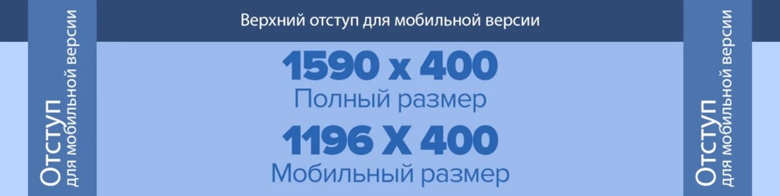 Размер обложки ВК. Формат обложки сообщества. Размер шапки ВК. Размер обложки в ВК для группы.