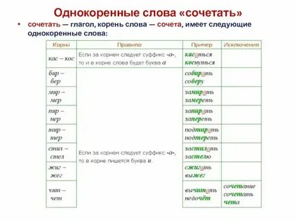 Примерять друзей корень