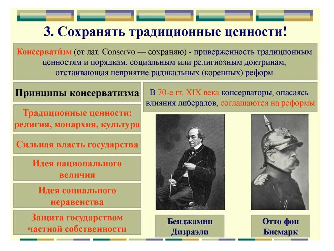 Сохранить традиционные ценности. Традиционалистский консерватизм. Консервативной политической идеологии. Консерватизм примеры.