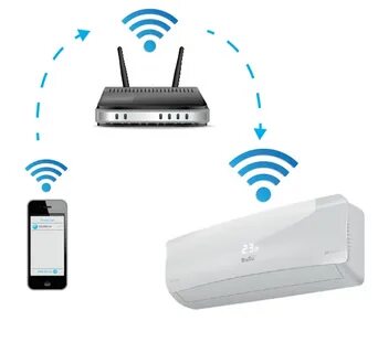 Air wifi