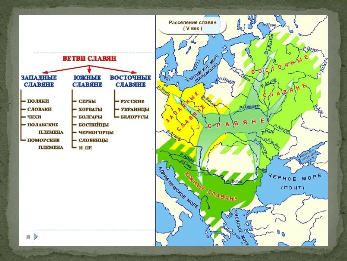 К западнославянской группе относятся. Расселение восточных славян карта. Расселение восточных племен карта. Расселение славян по территории Восточной Европы. Расселение славян 5 век в Европе.