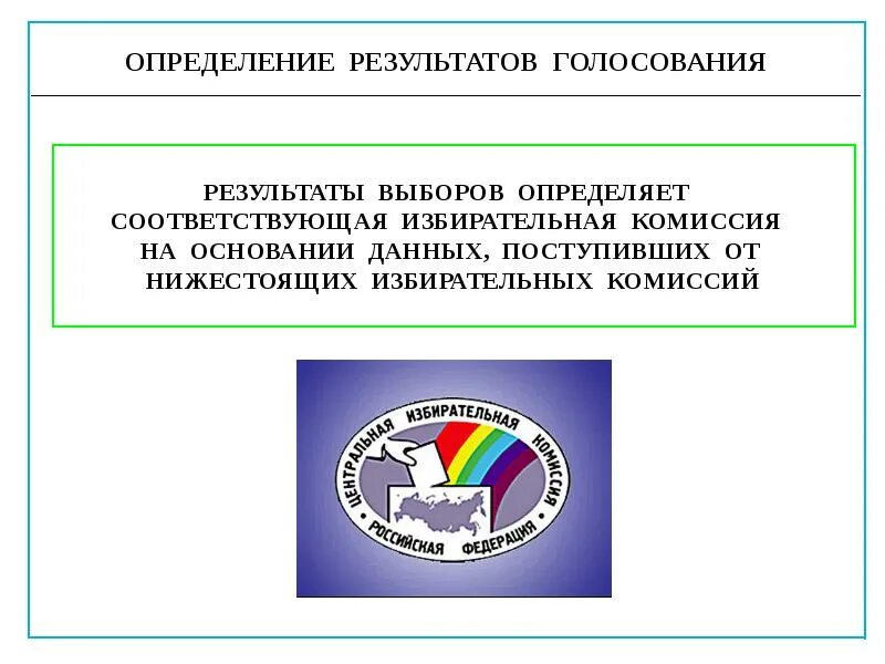 Установление результатов голосования. Определение результатов выборов. Установление итогов голосования. Определение итогов голосования. Установление итогов голосования и определение результатов выборов.