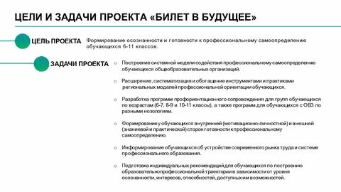 Профориентация bvbinfo