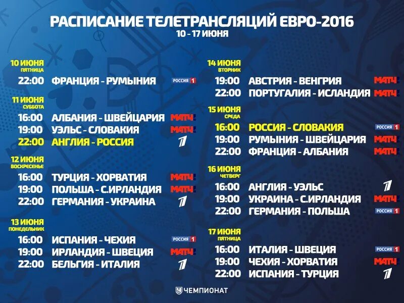 Евро календарь. Евро-2020 расписание. Евро 2016 расписание. Чемпионат европы 2021 расписание. Футбол евро 2020 расписание матчей.