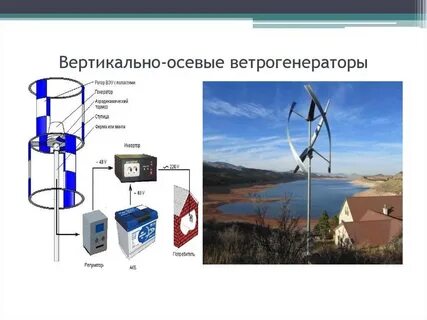 Прочитайте текст ветряк благодаря какому физическому явлению