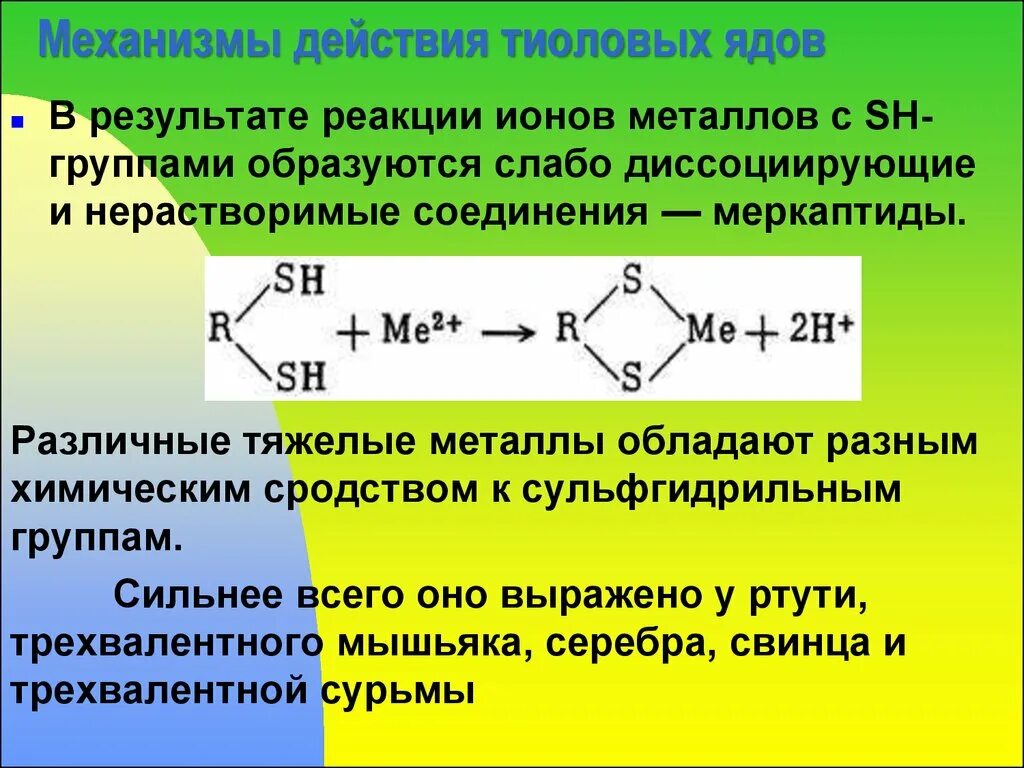 Механизм токсического действия тиоловых ядов. Механизм отравляющего действия «тиоловых ядов»?. Тиоловые яды антидот. Механизм отравления тиоловыми ядами. Реакция функционального ответа