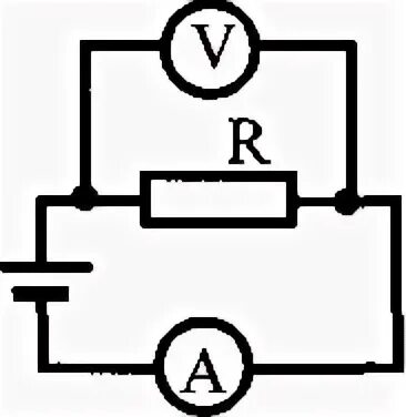 Глава 5
