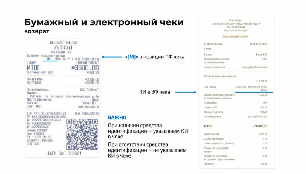 Формат кассового чека 1.05. Электронный фискальный кассовый чек. Образцы кассовых чеков. Образец электронного чека. Ккт ндс