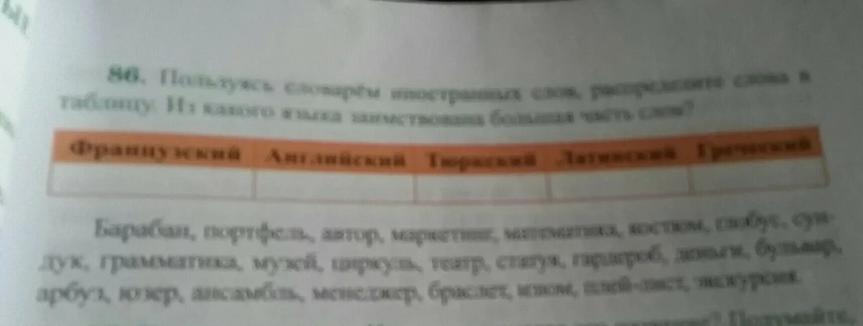 Найди и выпиши из каждой группы лишнее. Распределить слова на две группы. Общий исторический корень у слов абрикос и апрель. Какой общий исторический корень у слов абрикос и апрель.