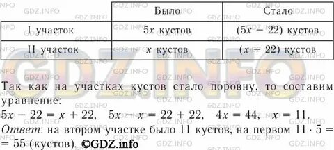 На одном участке было 5 раз