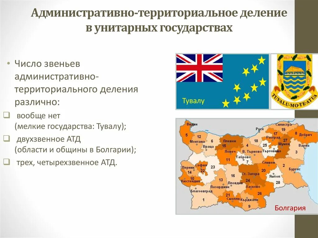 Средние и мелкие страны. Унитарное государство административно-территориальное деление. Что такое административно территориальное деление государства. Административное устройство стран. Административно-территориальное деление зарубежных стран.