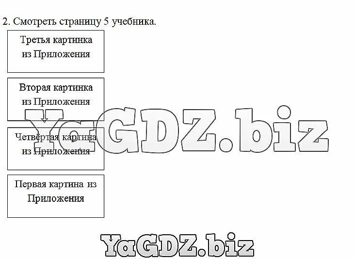 Вырежи из приложения детали одежды. Вырежи детали из приложения и постройте модель аппликацию 3 класс. Вирежидеталииз приложения исобери схемуаппликацию. Вырежи детали из приложения. Детали для аппликации.