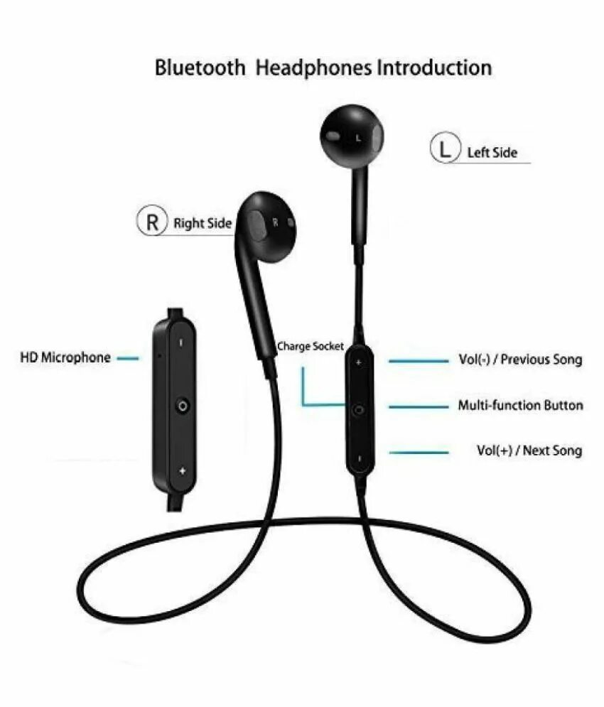 Найти устройство наушники беспроводные. Bluetooth гарнитура/стерео/блютуз/с микрофоном. блютуз наушники s6. bluetooth earphone s6 sport. наушники проводные блютуз oimio bte 05.