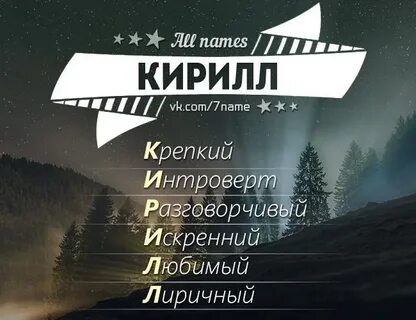 Как пишется имя кирил