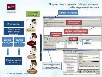 Госзаказ и прием