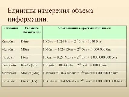В количестве 2 комплектов