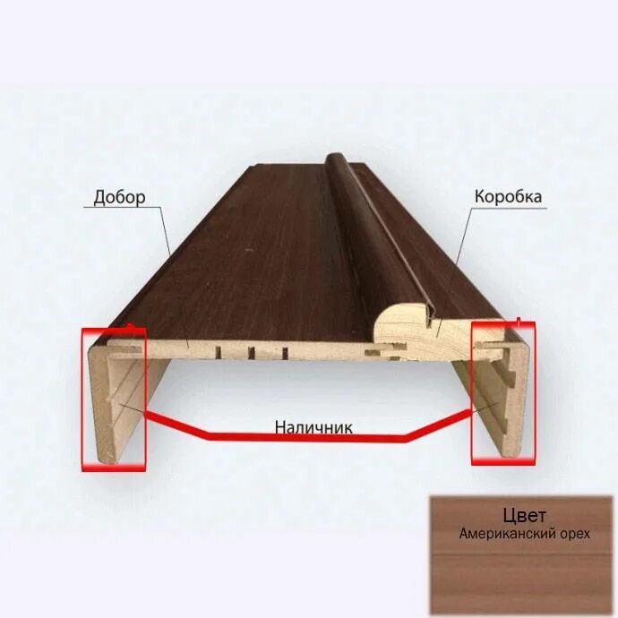 Деревянные доборы для дверей. Как выглядят доборы. Доборы телескопические для межкомнатных. Доборная планка l120х2150х10 дуб седан. Ширина доборных планок на межкомнатные двери.