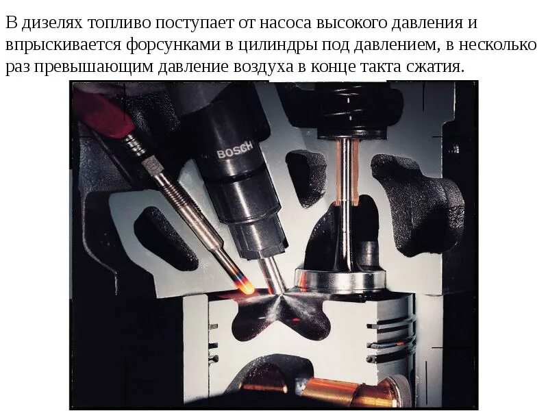 Почему топливо не поступает в цилиндры
