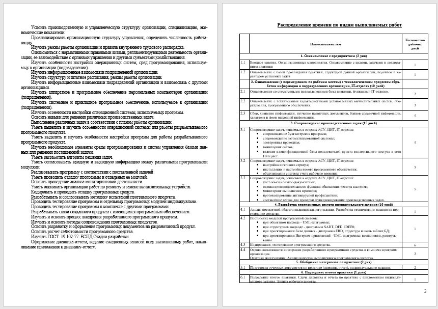 Производственное обучение тест. Индивидуальное задание на практику в суде пример.