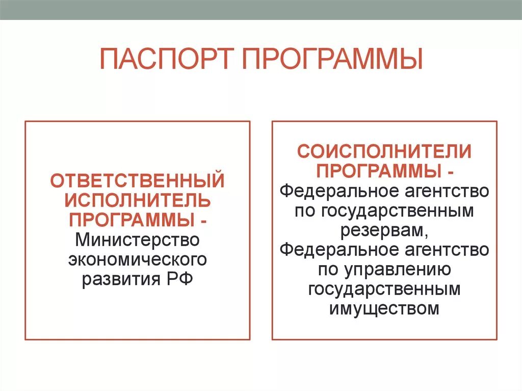 Федеральное управление имуществом рф. Управление Федеральным имуществом. ГП управление Федеральным имуществом. Федеральное управление. Аспекты управления Федеральным имуществом.