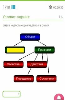 Внесите недостающие надписи в схему информационные потоки