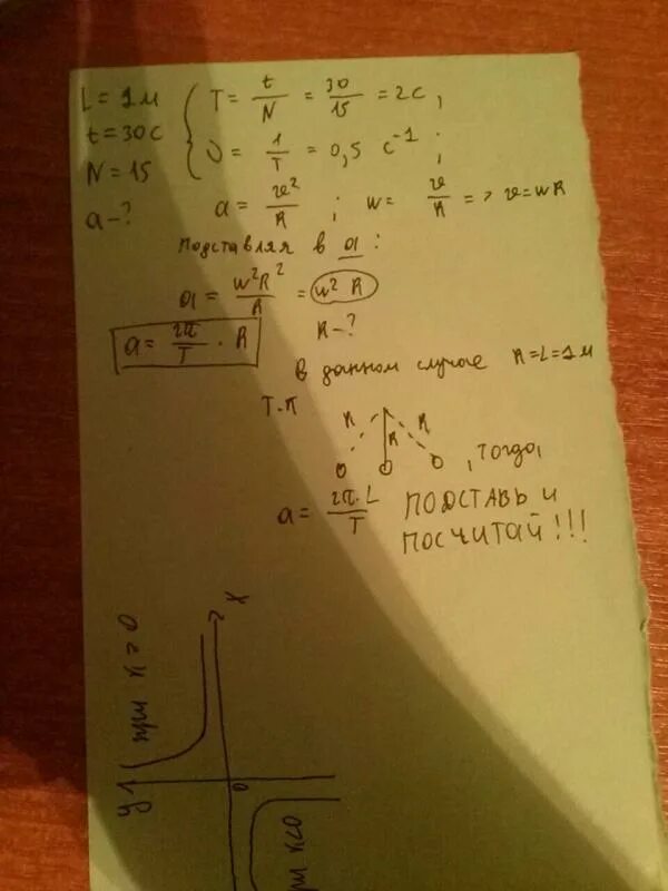 История метрологии. Формула для расчета периода колебаний математического маятника. Маятник длиной 1 метр. Длина маятника. Сила натяжения нити математического маятника.