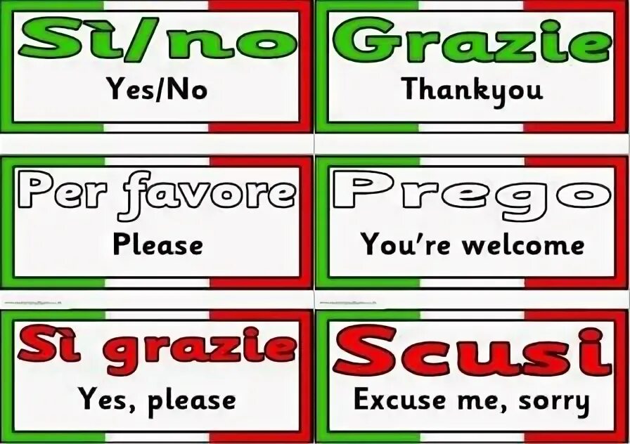 Core language. Core language