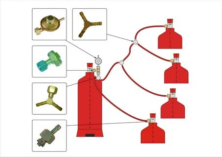 Соединения газовых баллонов