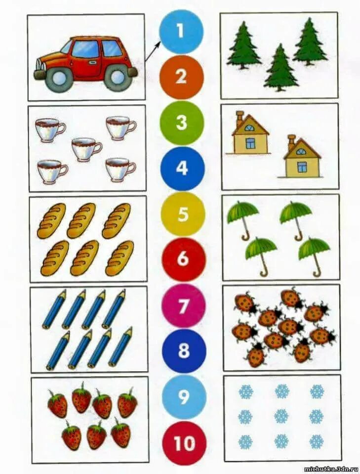 Подборка задания. Соотношение количества предметов с цифрой. Соотнесение количества предметов с числом. Соотнеси количество предметов с цифрой. Соотнести цифры с количеством предметов.
