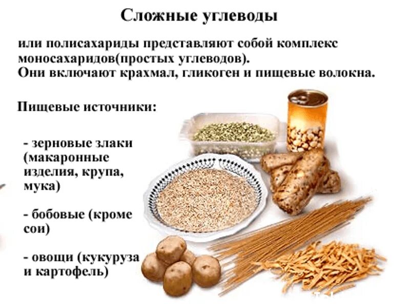 Источники сложных углеводов в продуктах. Крупы содержащие сложные углеводы. Углеводы простые сложные пищевые волокна. Источники простых и сложных углеводов в питании