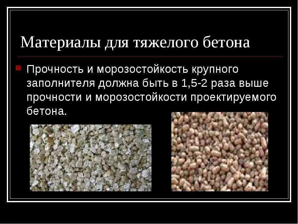 Тяжелые заполнители бетона. Крупнопористый бетон. Бетон на пористых заполнителях. Керамзитобетон м100. Песок строительный материал.