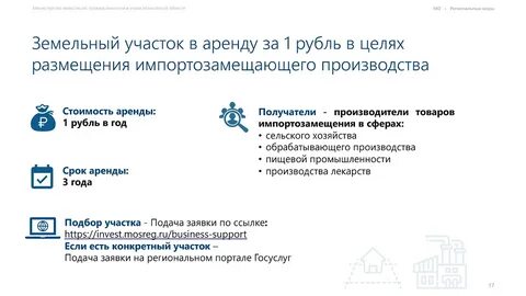Меры поддержки индустриальные парки
