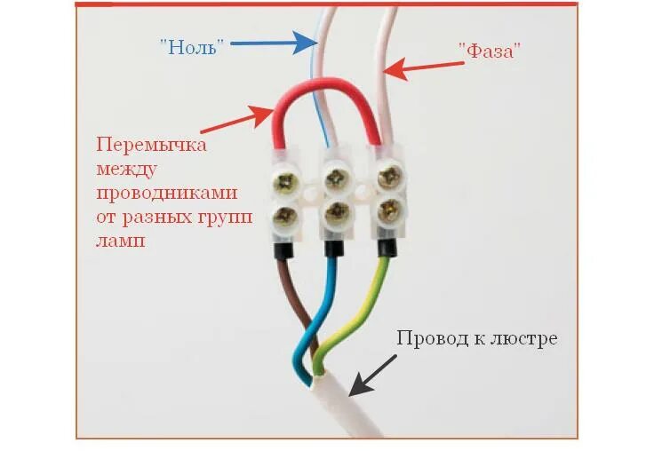 Две фазы и земля