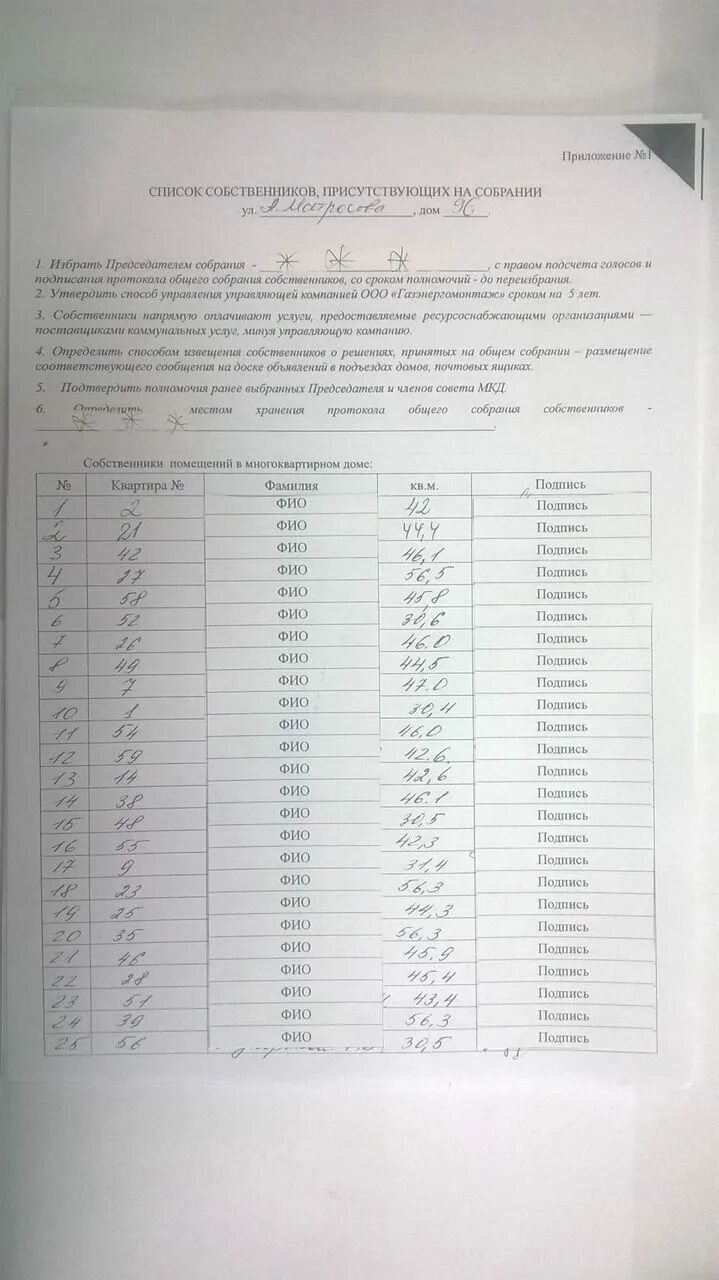 Общее собрание собственников лист регистрации. Список присутствующих на общем собрании. списки присутствующих и приглашенных на общее собрание.