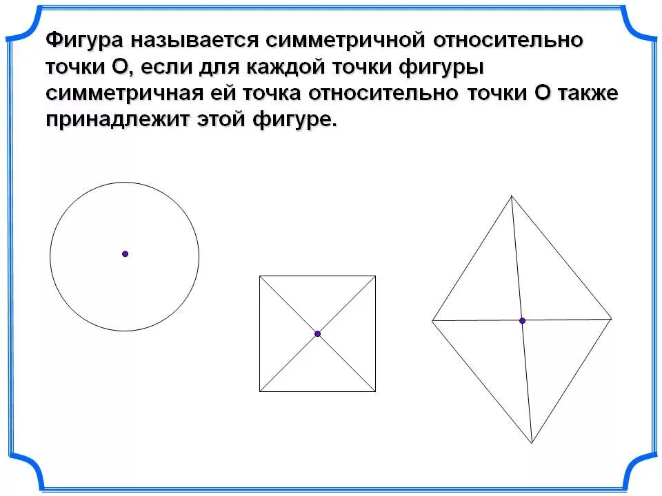 Какую фигуру называют симметричной. Фигура называется симметричной. симметрические фигуры относительно точки. название симметричной фигуры. какая фигура называется симметричной относительно точки.