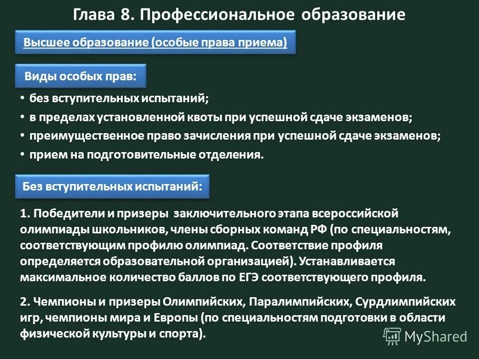 В федеральном законе содержится определение. Частные и альтернативные образовательные учреждения. Опрос иностранных граждан. В федеральном законе содержится определение. В федеральном законе содержится определение.