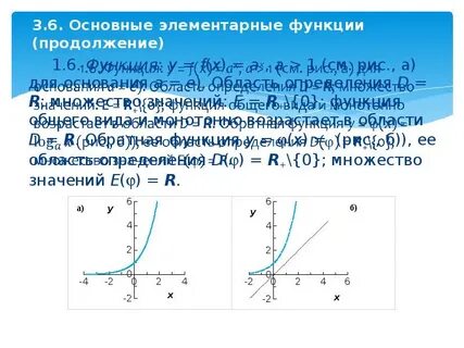 Продолжение функции
