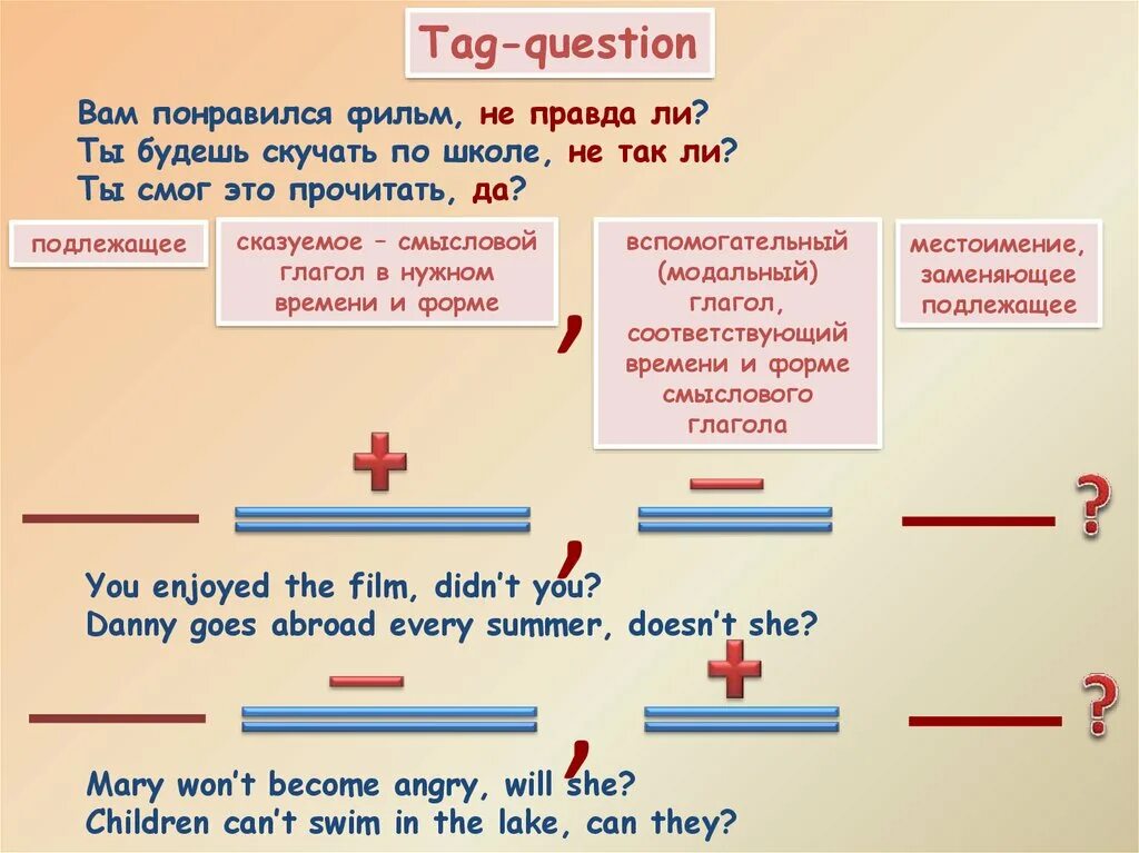 Sentences with tag questions. Tag questions в английском. Tag questions правило. Разделительные вопросы в английском. Схема разделительного вопроса в английском языке.