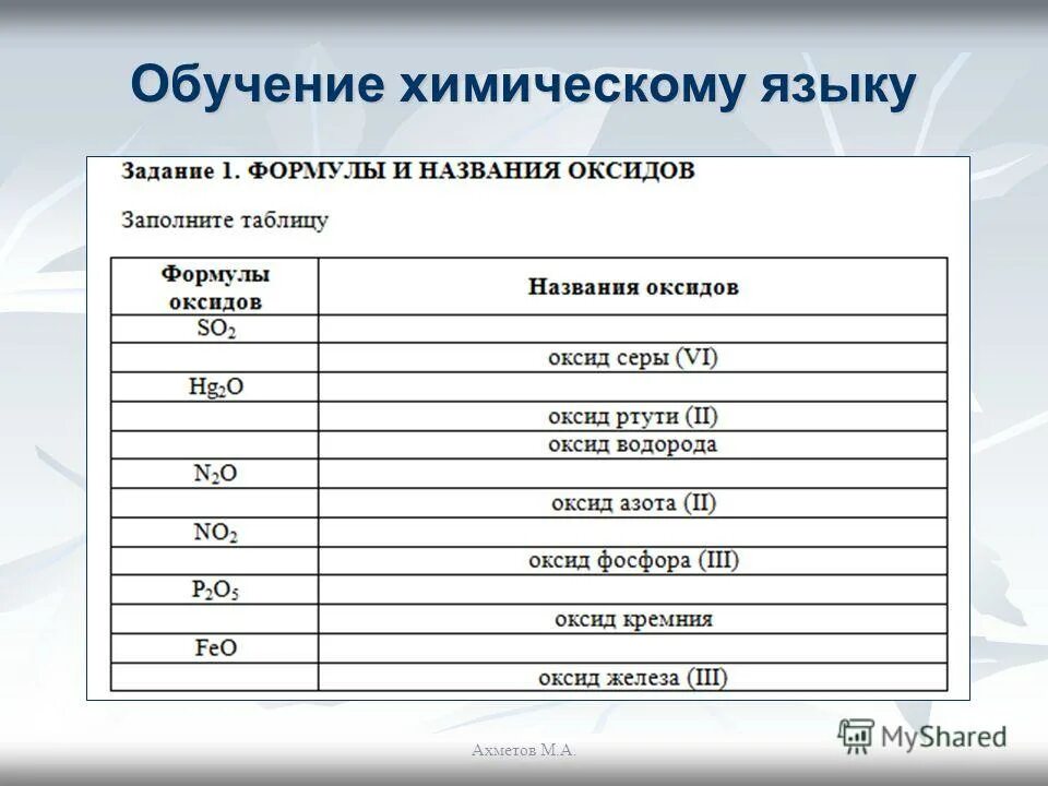 Язык химический состав. Язык химический состав. Конденсированные дубильные вещества формула. Химический язык. Коровье молоко состав таблица.