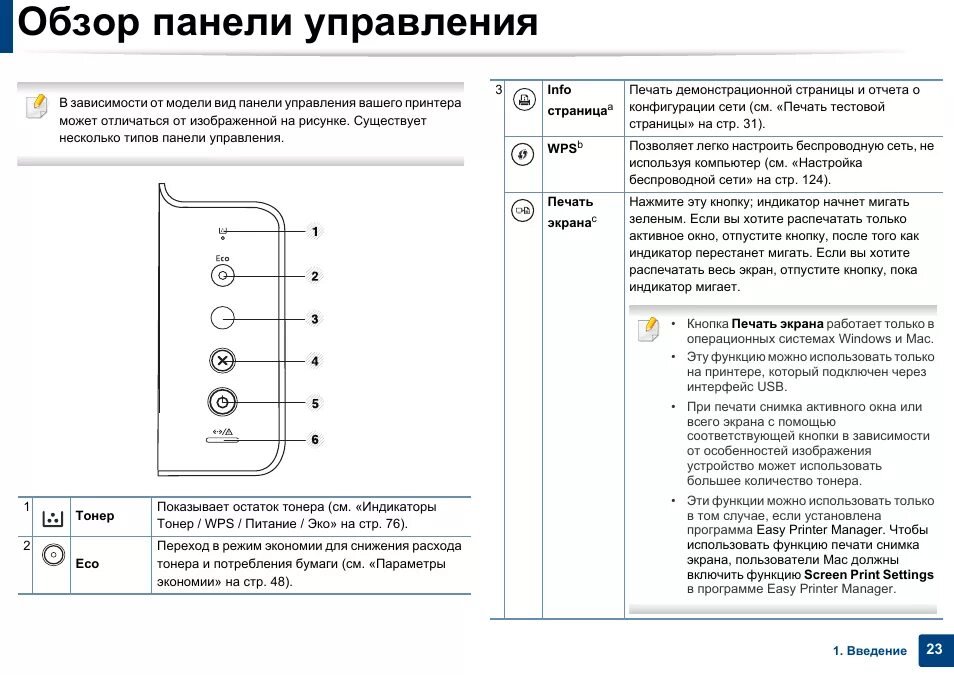 Монитор работает индикатор. Монитор работает индикатор