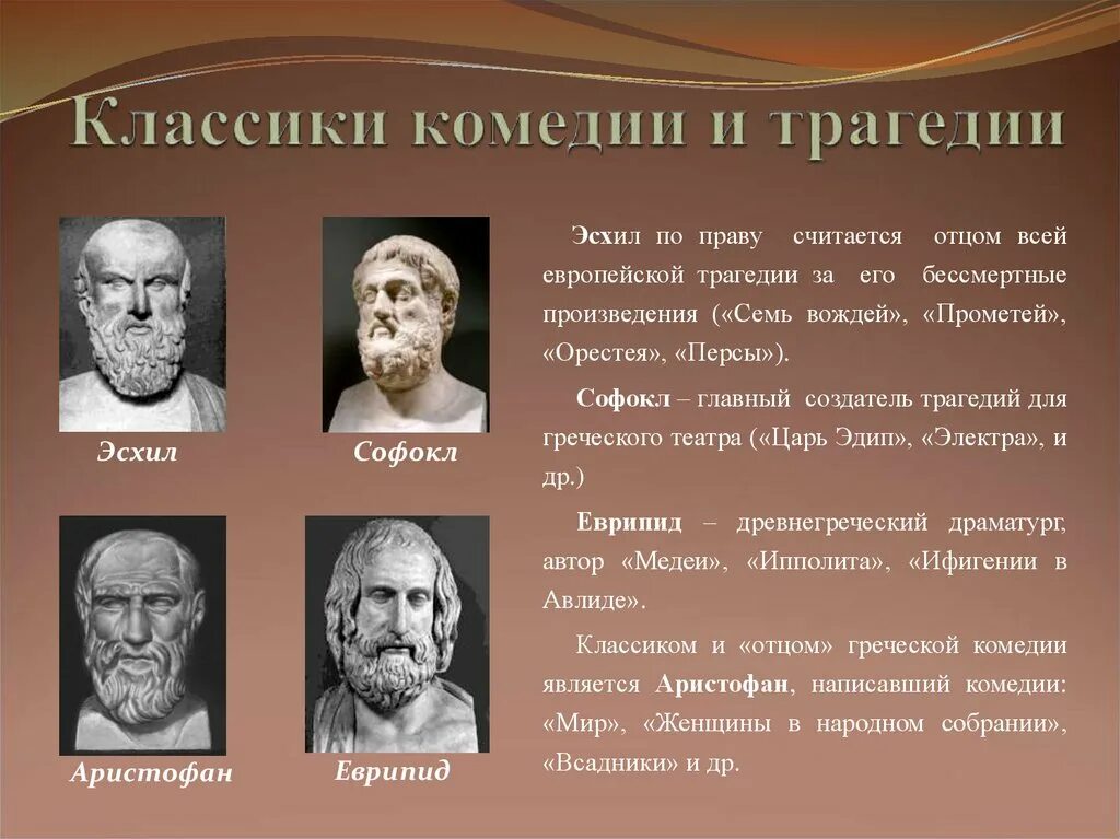 Названия древнегреческих театров. Древнегреческие Писатели трагедий. Древнегреческие пьесы. Трагедия и комедия в древнегреческом театре. Древнегреческие поэты писавшие пьесы для театра.