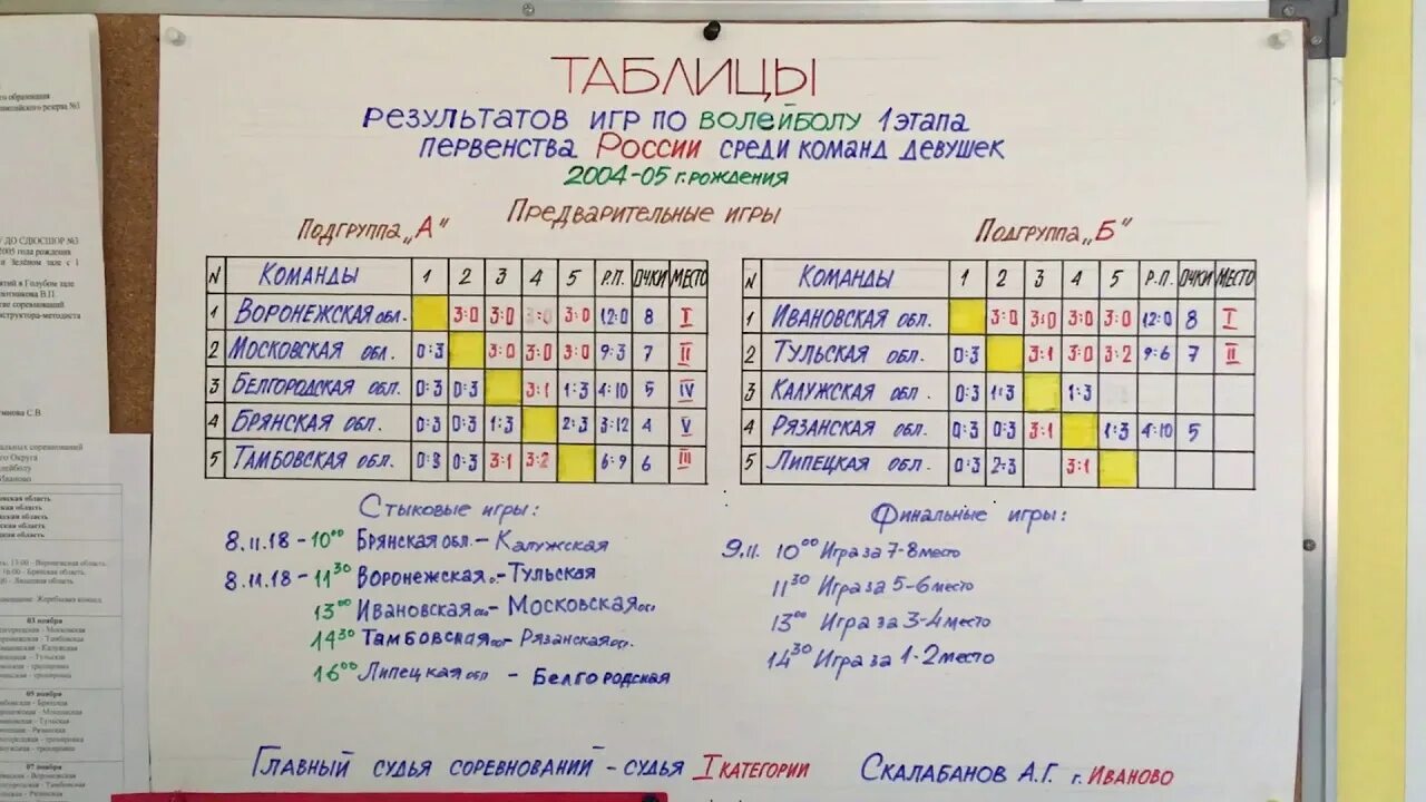 Расписание волейбол. Таблица жеребьевки волейбол. Календарь игр волейбол. Расписание волейбол. График соревнований по волейболу.