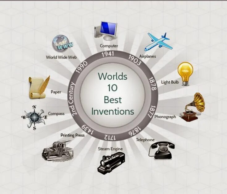 Great inventions. Леонардо да винчи изобретения чертежи катапульты. Изобретения pdf. Изобретения леонардо. Трактат об искусстве.