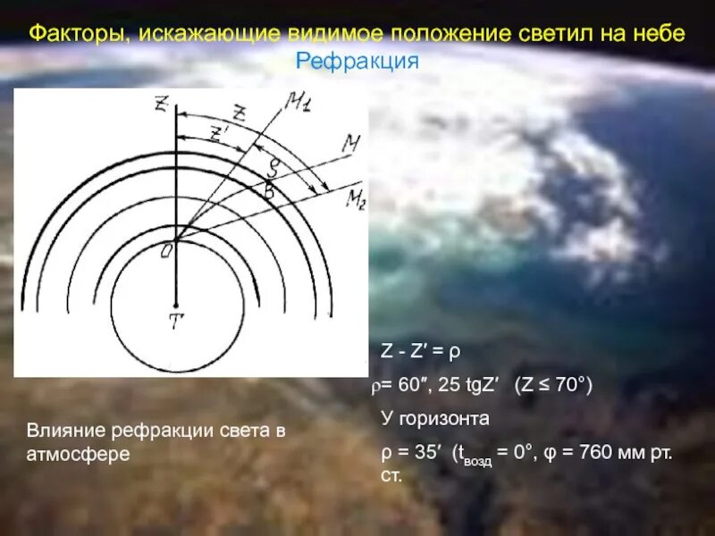 Астрономическая рефракция. Рефракция горизонта. Атмосферная рефракция света. Рефракция астрономия. Рефракция астрономия.