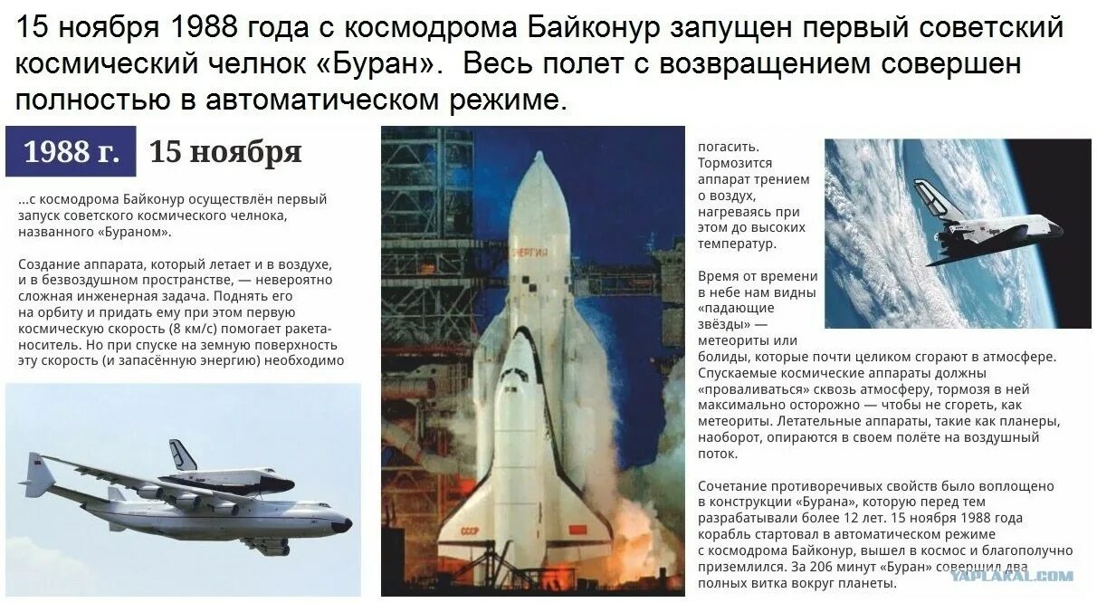 Сколько полетов в космос совершил буран. Буран 1988 космический корабль ссср. космический челнок буран ссср. шаттл буран ссср. буран энергия космический корабль.